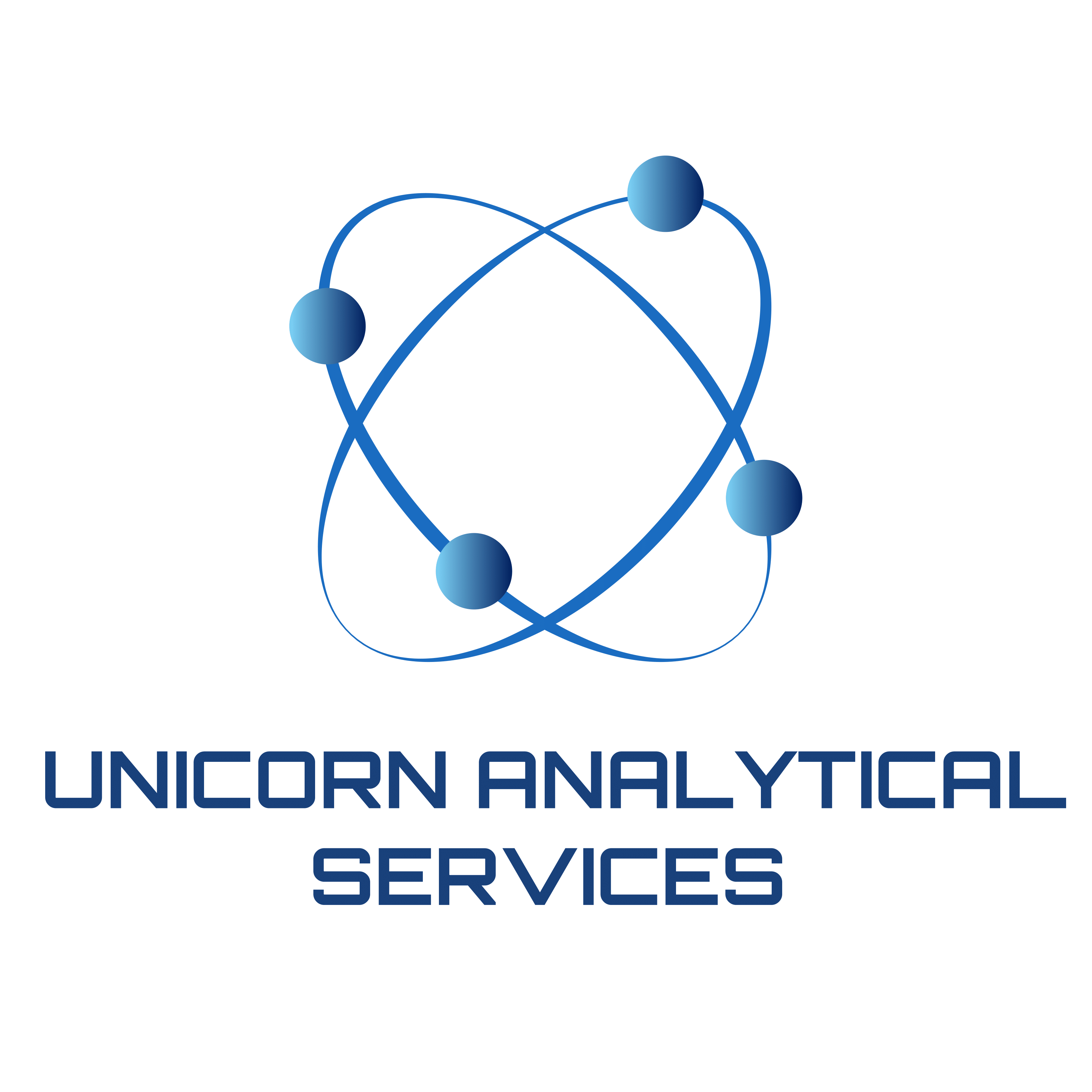 Research and Development